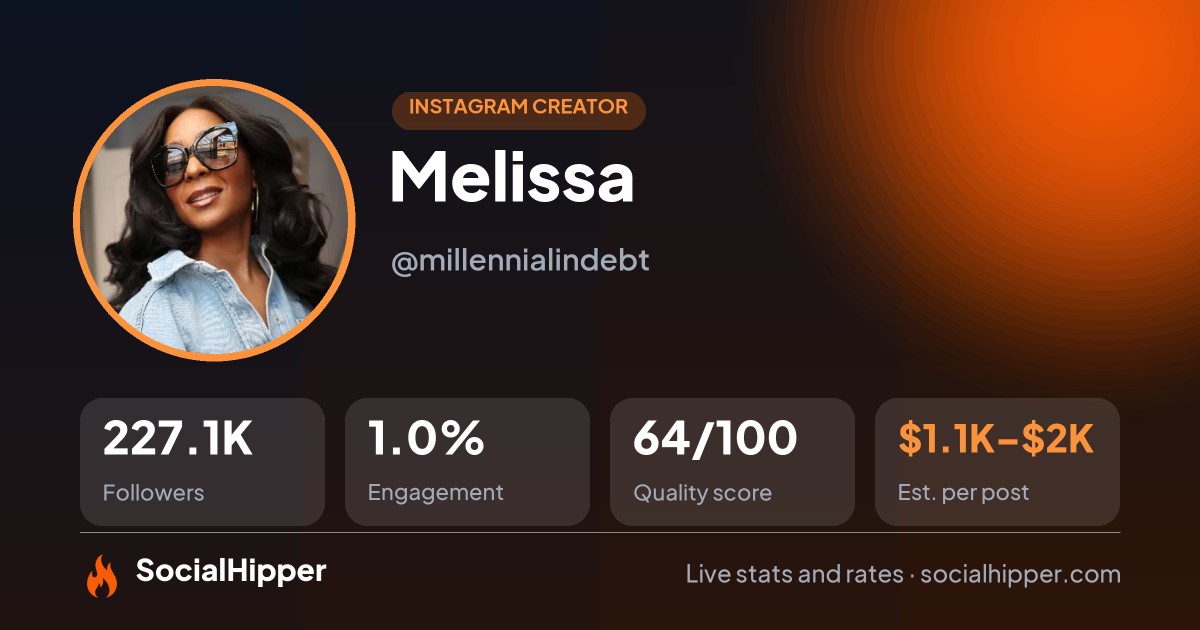 Melissa Instagram stats on SocialHipper