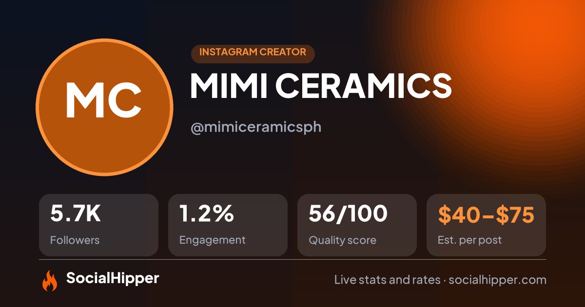MIMI CERAMICS Instagram stats on SocialHipper