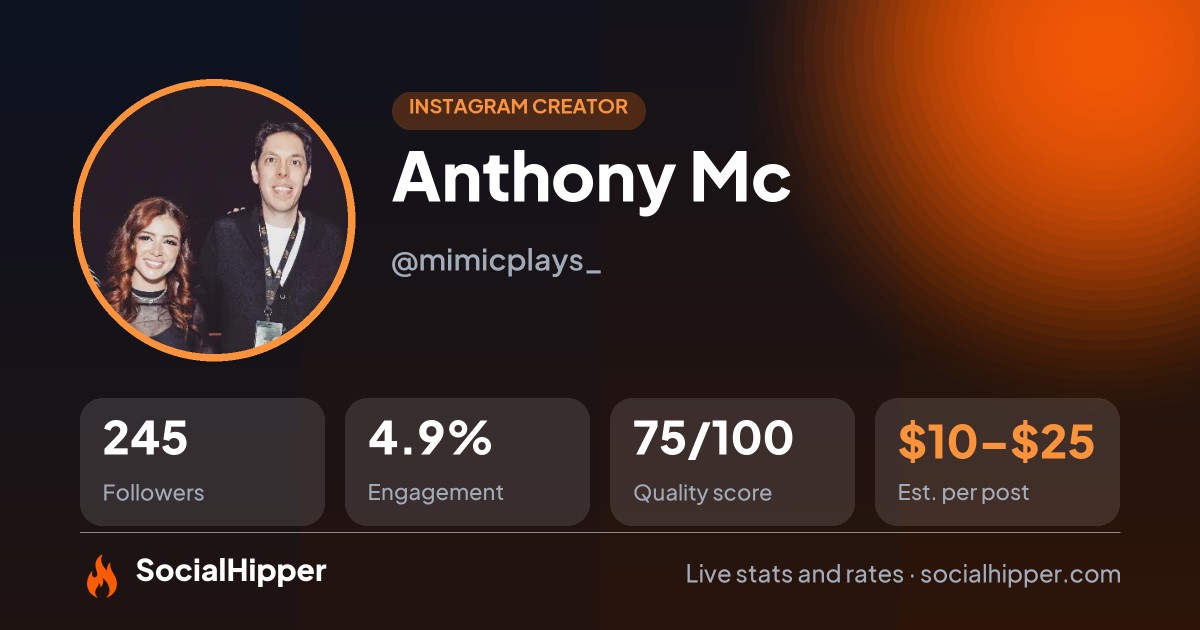 Anthony Mc Instagram stats on SocialHipper