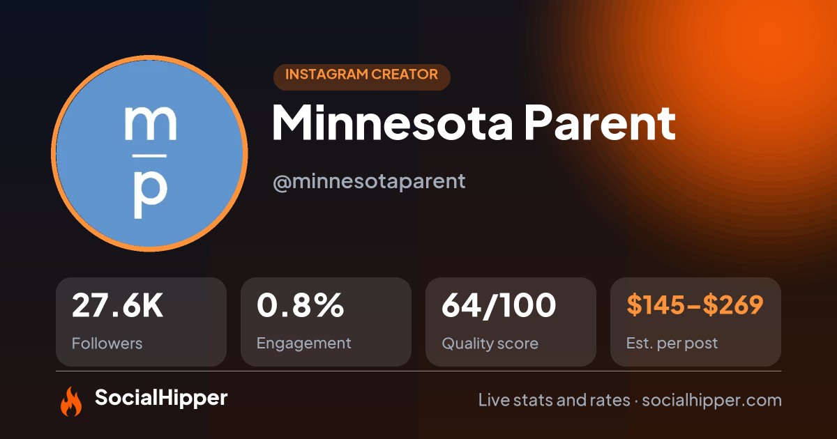 Minnesota Parent Instagram stats on SocialHipper