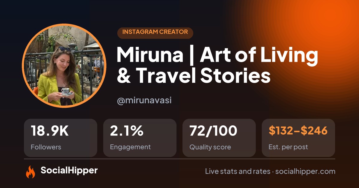 Miruna | Art of Living & Travel Stories Instagram stats on SocialHipper