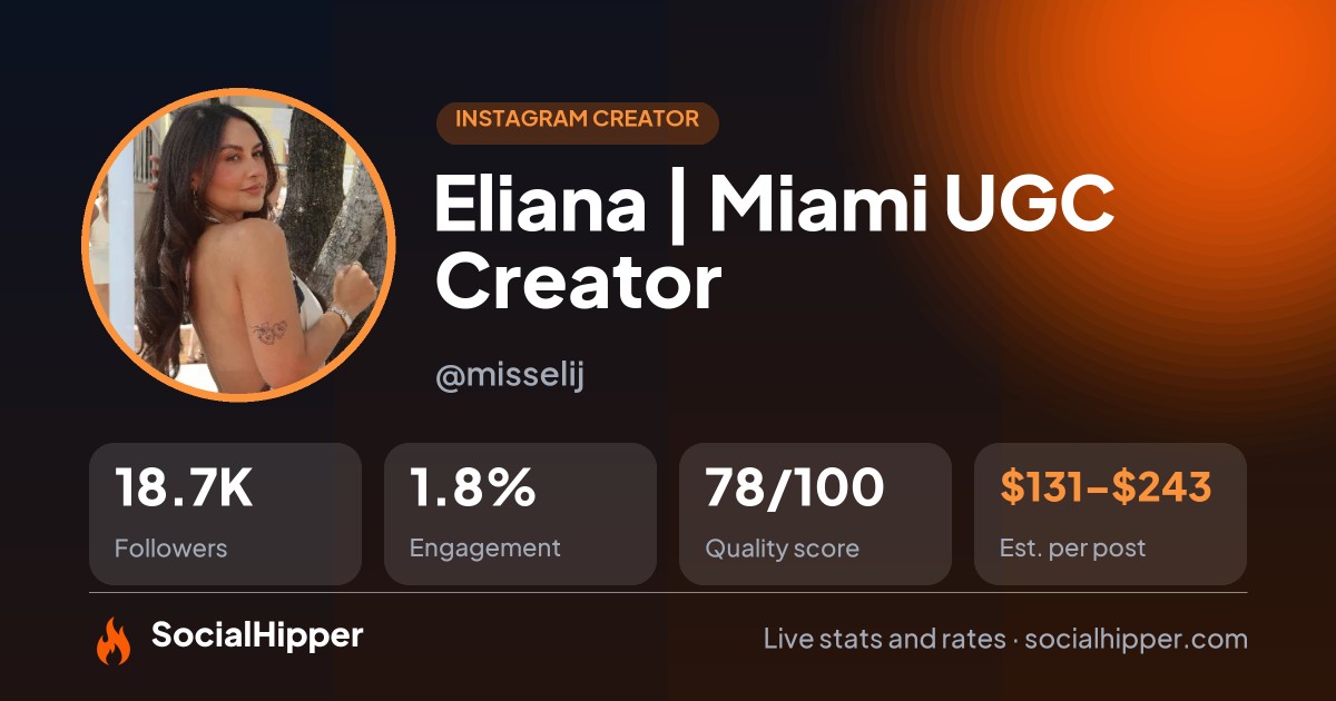 Eliana | Miami UGC Creator 🤍 Instagram stats on SocialHipper