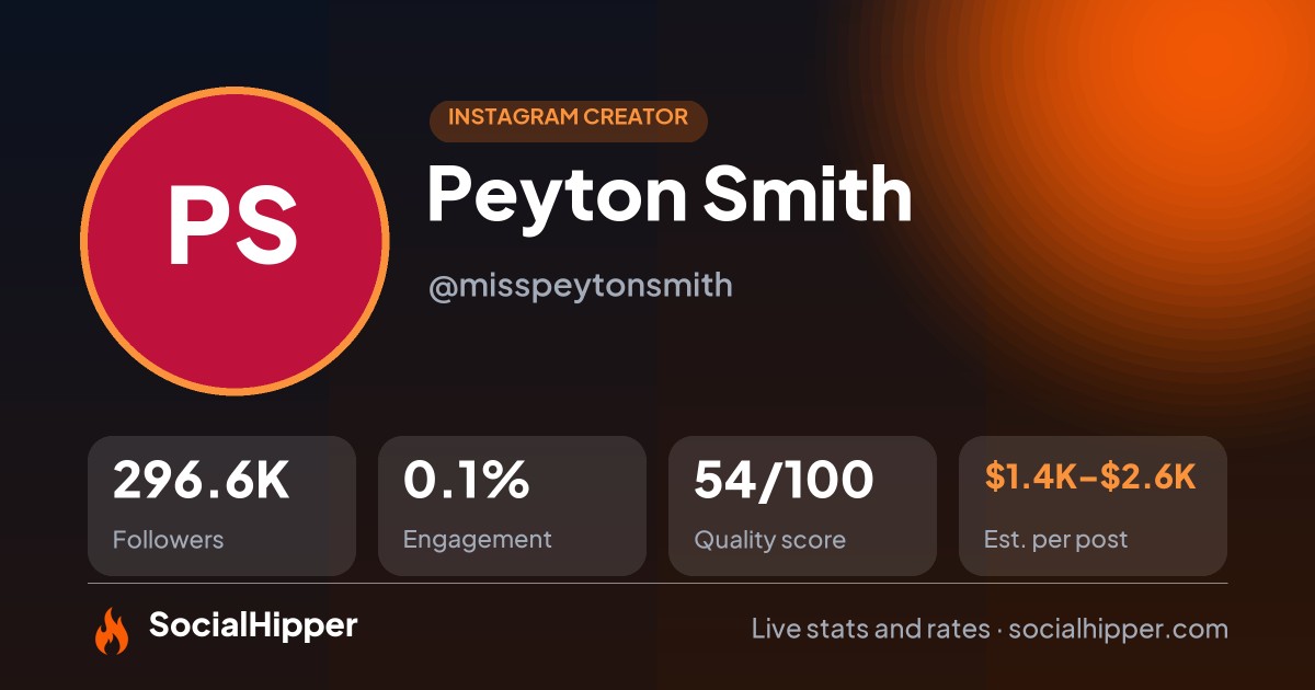 Peyton Smith Instagram stats on SocialHipper