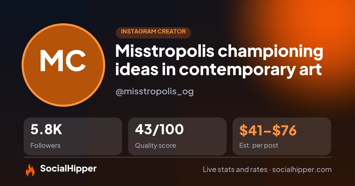 Misstropolis ✨championing ideas in contemporary art Instagram stats on SocialHipper