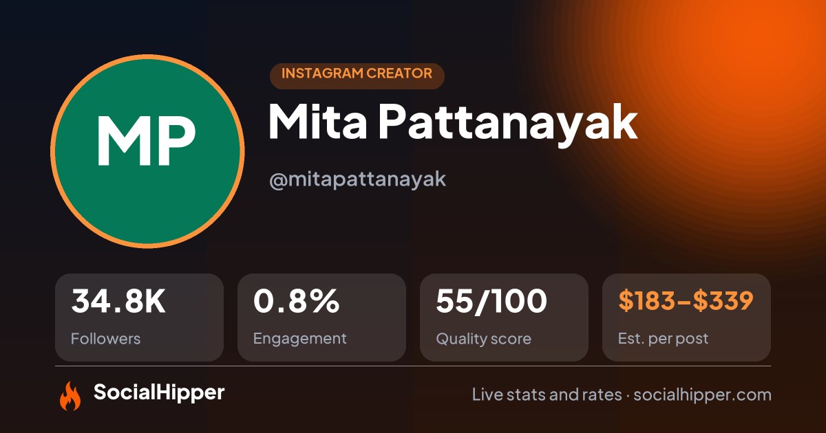 Mita Pattanayak Instagram stats on SocialHipper