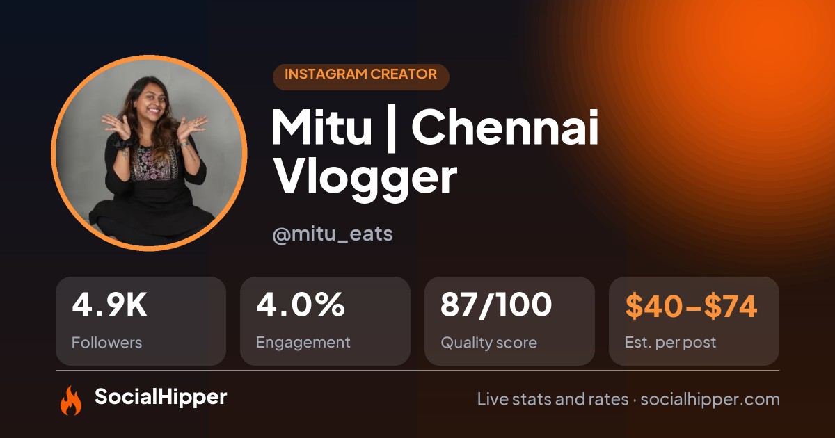 Mitu | Chennai Vlogger Instagram stats on SocialHipper