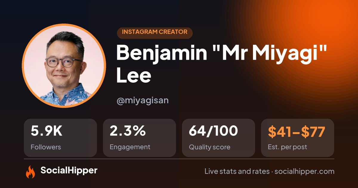 Benjamin "Mr Miyagi" Lee Instagram stats on SocialHipper