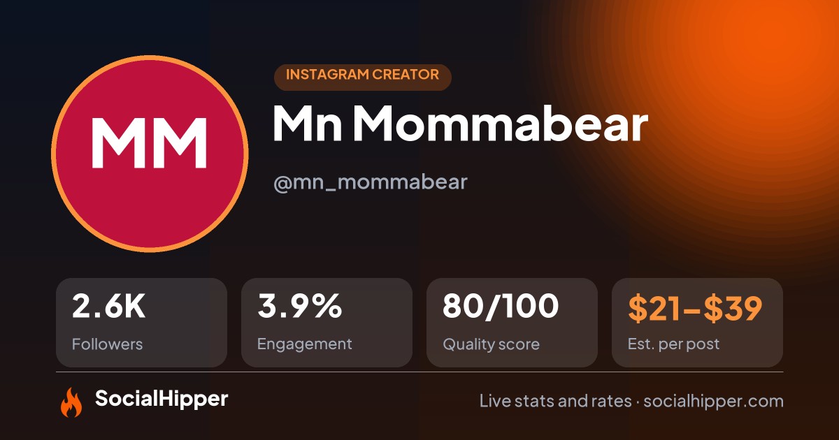 Mn Mommabear Instagram stats on SocialHipper