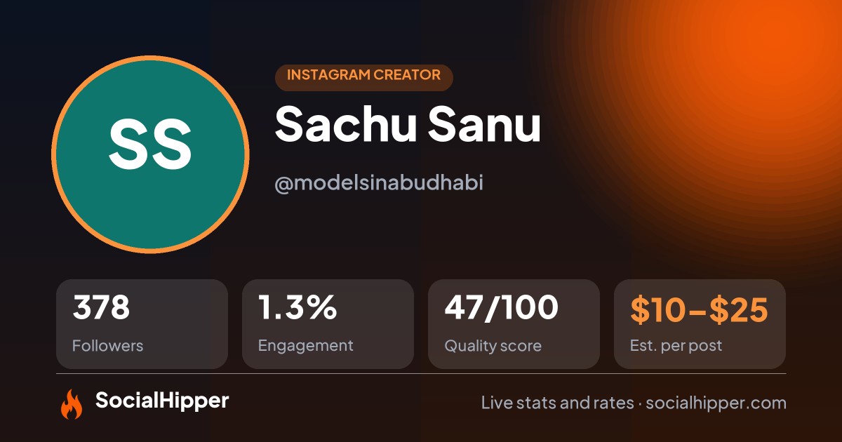 Sachu Sanu Instagram stats on SocialHipper