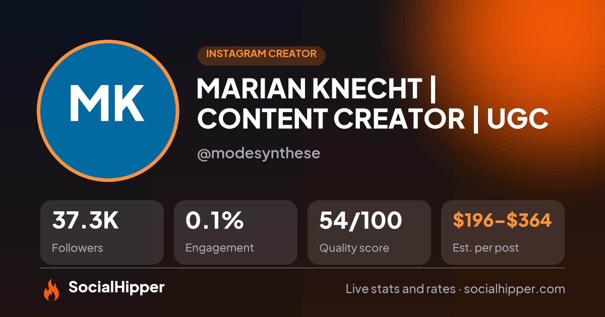 MARIAN KNECHT | CONTENT CREATOR | UGC Instagram stats on SocialHipper