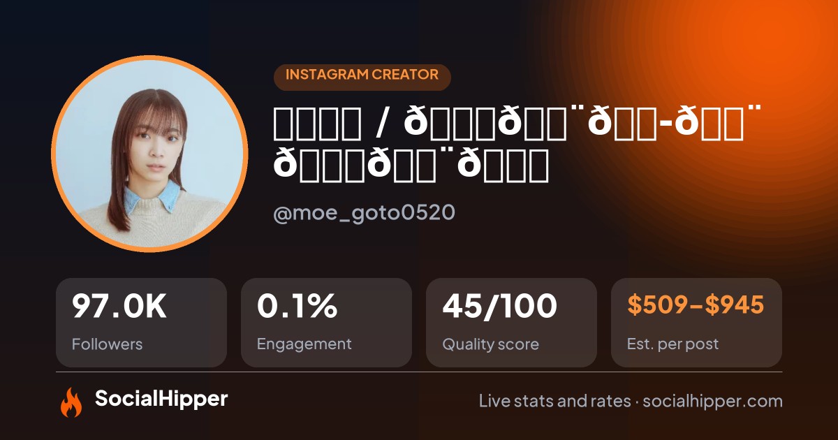 後藤萌咲 / 𝐆𝐨𝐭𝐨 𝐌𝐨𝐞 Instagram stats on SocialHipper