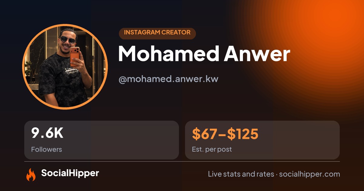 Mohamed Anwer Instagram stats on SocialHipper