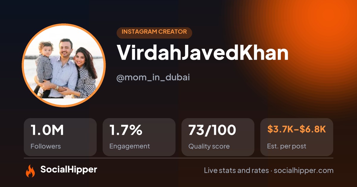 VirdahJavedKhan Instagram stats on SocialHipper