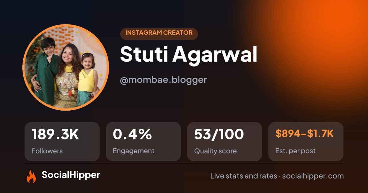 Stuti Agarwal Instagram stats on SocialHipper