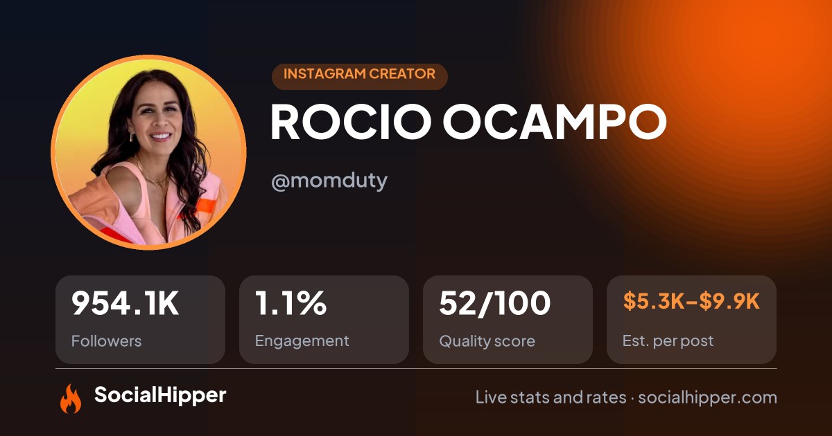 ROCIO OCAMPO Instagram stats on SocialHipper