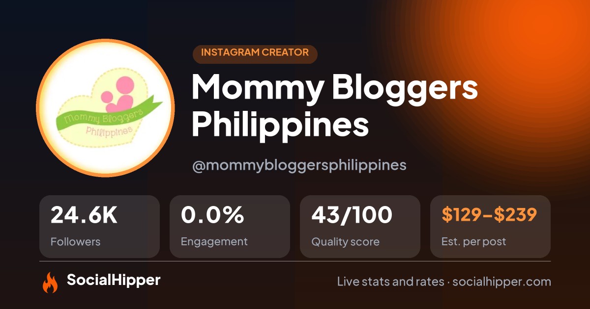 Mommy Bloggers Philippines Instagram stats on SocialHipper