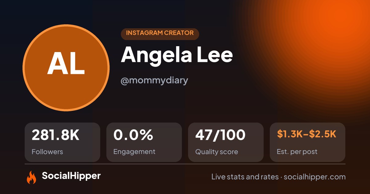 Angela Lee Instagram stats on SocialHipper