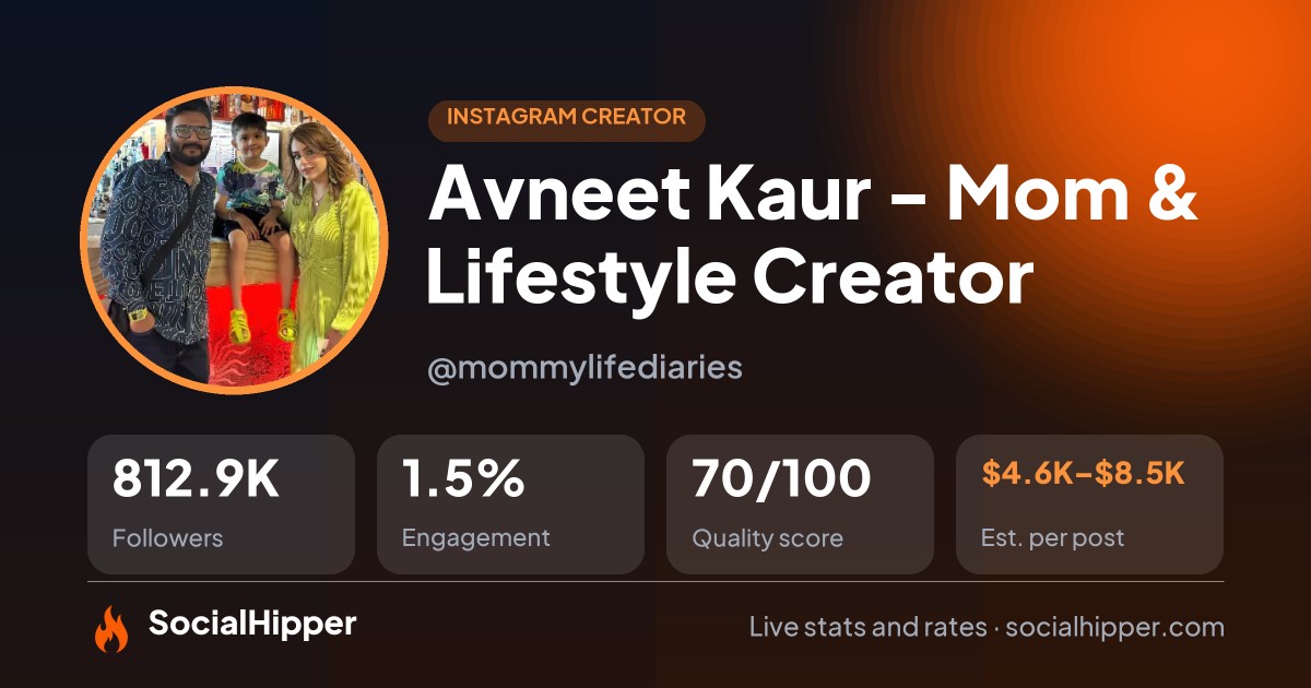 Avneet Kaur - Mom & Lifestyle Creator Instagram stats on SocialHipper