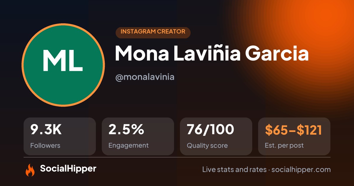 Mona Laviñia Garcia Instagram stats on SocialHipper