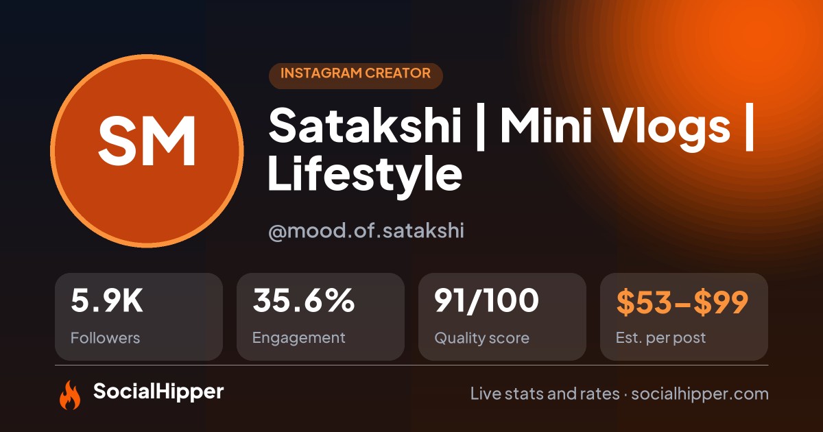 Satakshi | Mini Vlogs | Lifestyle Instagram stats on SocialHipper