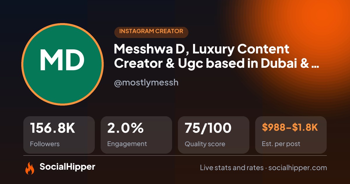 Messhwa D, Luxury Content Creator & Ugc based in Dubai & Paris Instagram stats on SocialHipper