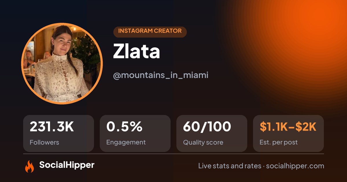 Zlata Instagram stats on SocialHipper