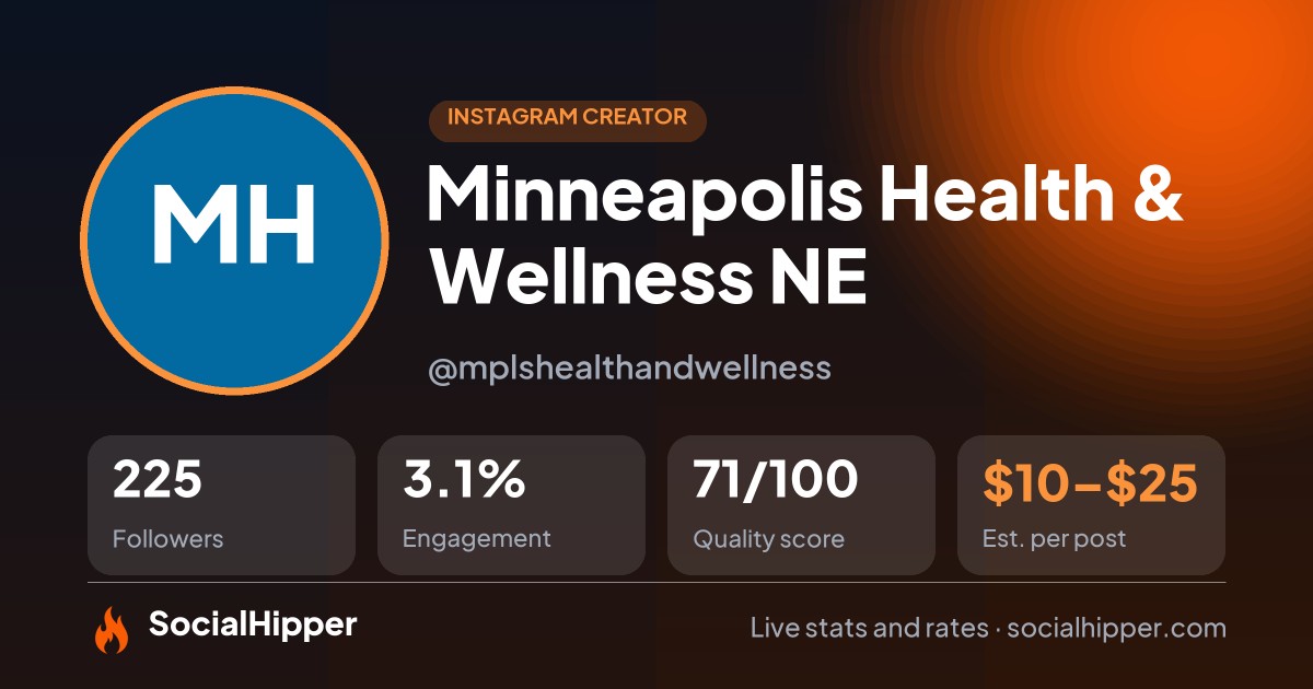 Minneapolis Health & Wellness NE Instagram stats on SocialHipper