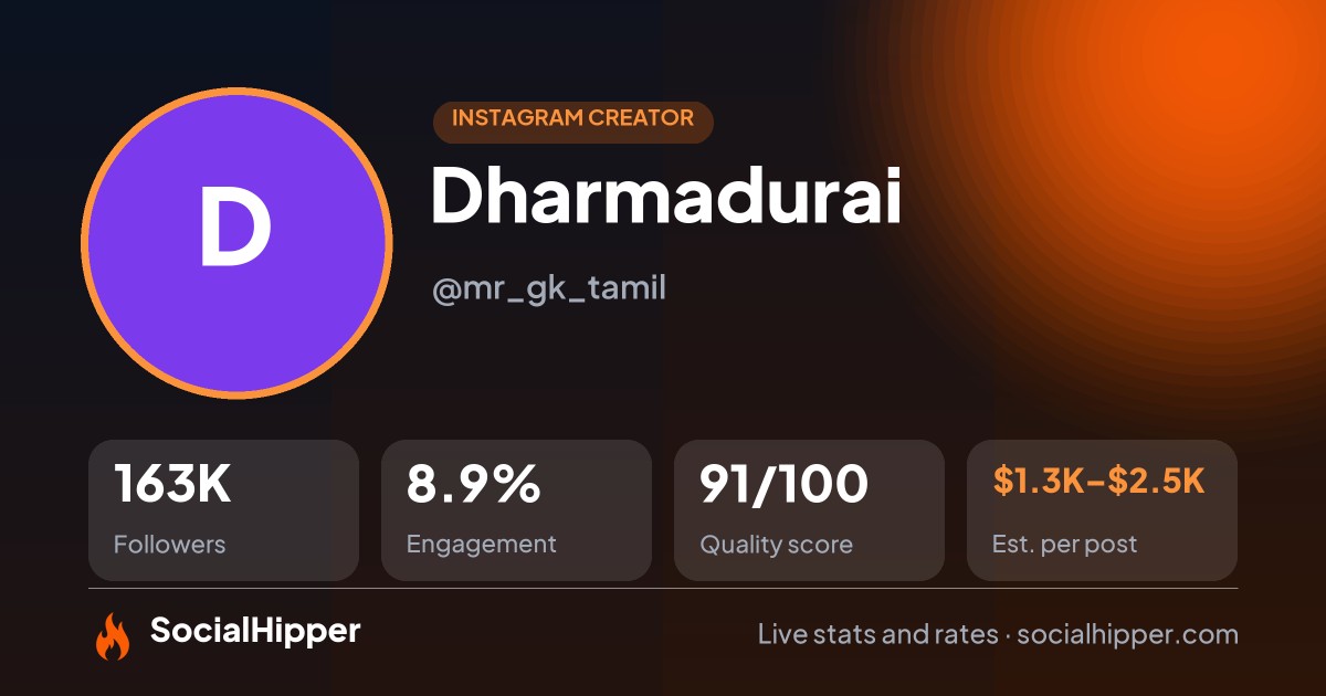 Dharmadurai Instagram stats on SocialHipper