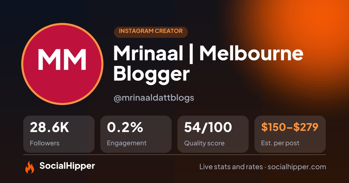 Mrinaal | Melbourne Blogger Instagram stats on SocialHipper