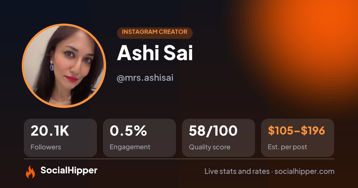 Ashi Sai Instagram stats on SocialHipper