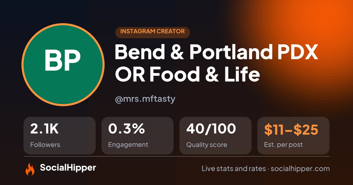 Bend & Portland PDX OR Food & Life Instagram stats on SocialHipper