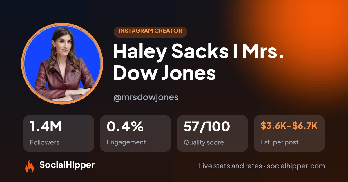 Haley Sacks I Mrs. Dow Jones Instagram stats on SocialHipper