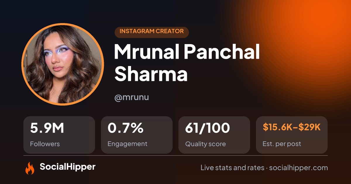 Mrunal Panchal Sharma Instagram stats on SocialHipper