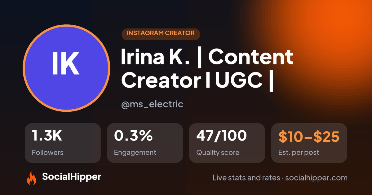 Irina K. | Content Creator  I UGC | Instagram stats on SocialHipper