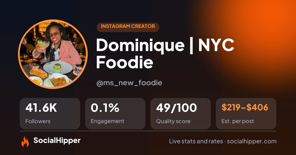 Dominique | NYC Foodie Instagram stats on SocialHipper