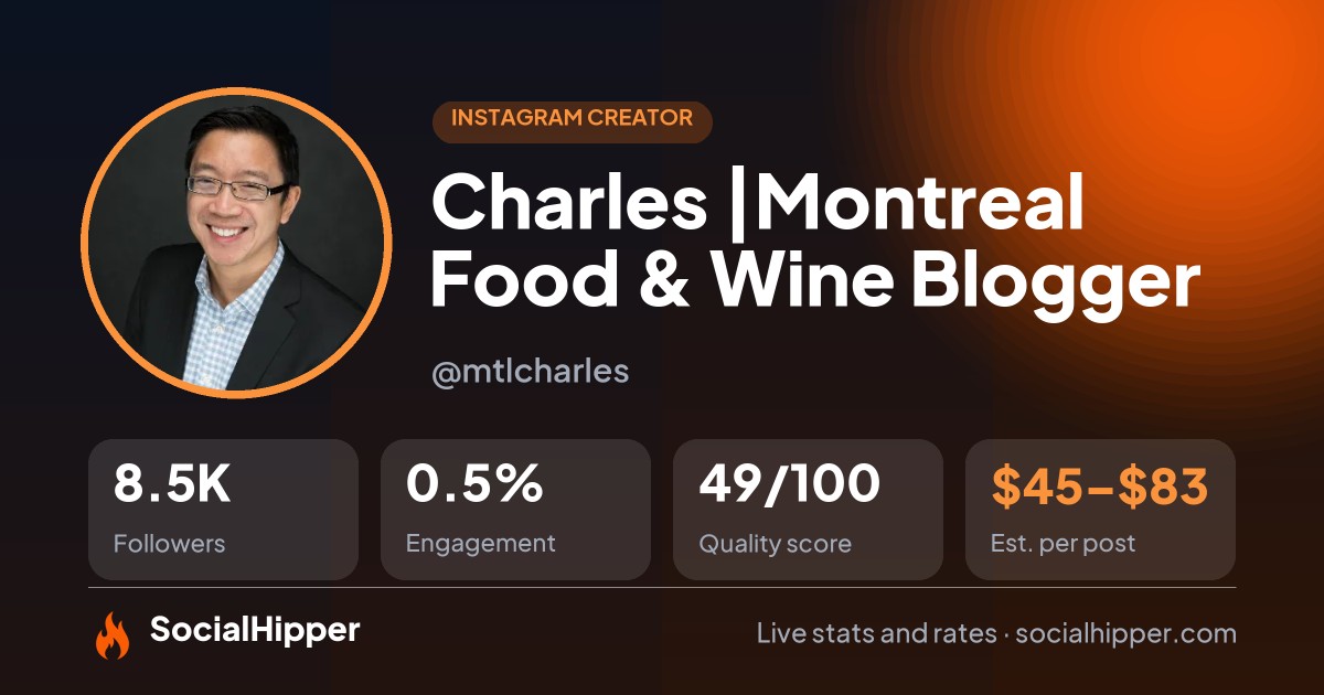 Charles |📍Montreal Food & Wine Blogger Instagram stats on SocialHipper