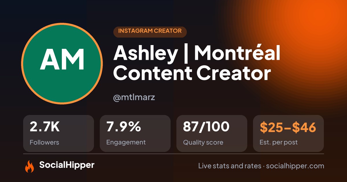 Ashley | Montréal Content Creator Instagram stats on SocialHipper
