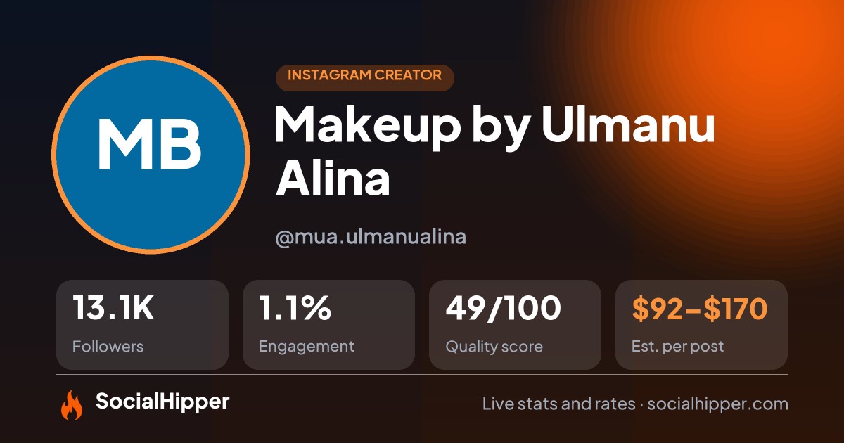 👄Makeup by Ulmanu Alina Instagram stats on SocialHipper