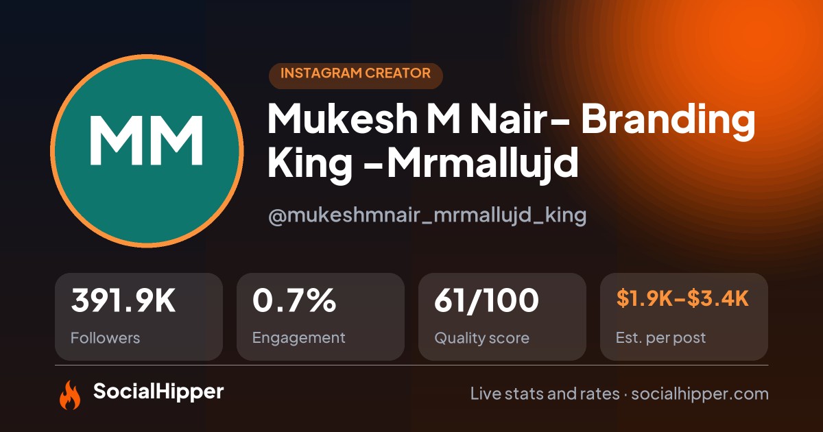 Mukesh M Nair- Branding King -Mrmallujd 👑 Instagram stats on SocialHipper