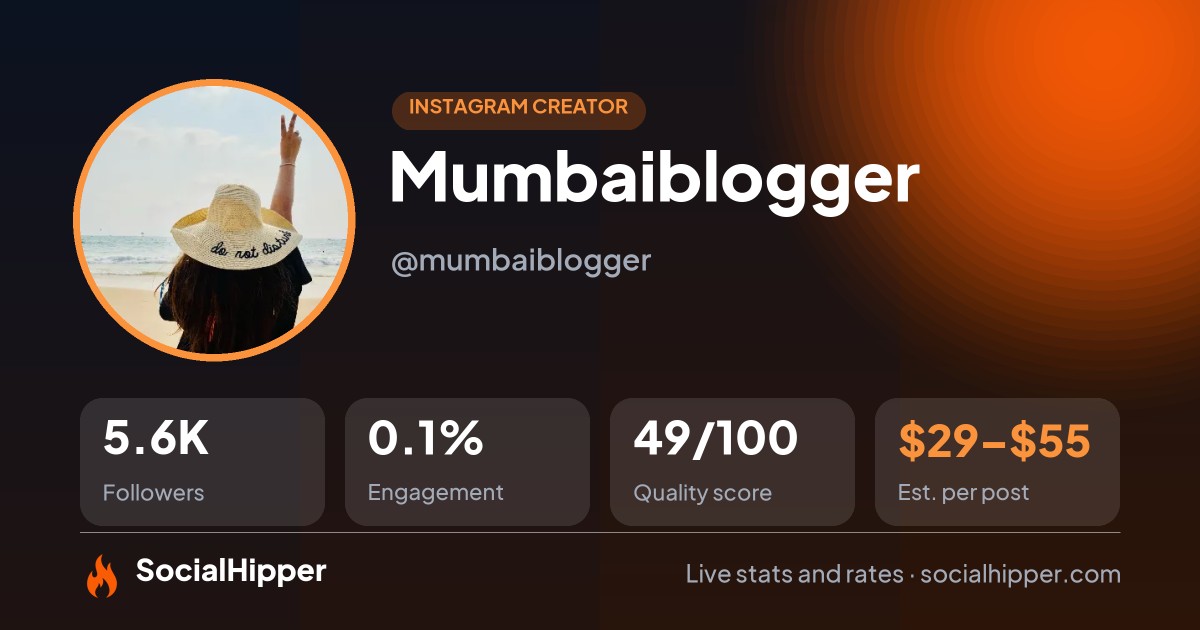 Mumbaiblogger🧋 Instagram stats on SocialHipper