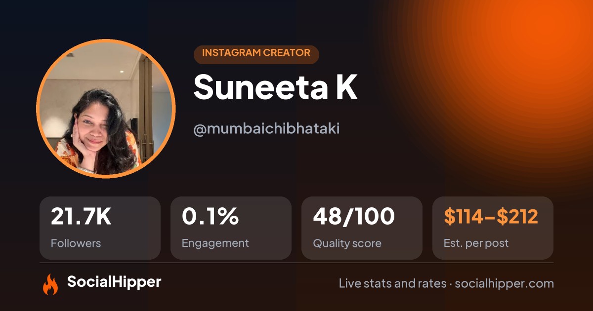 Suneeta K Instagram stats on SocialHipper