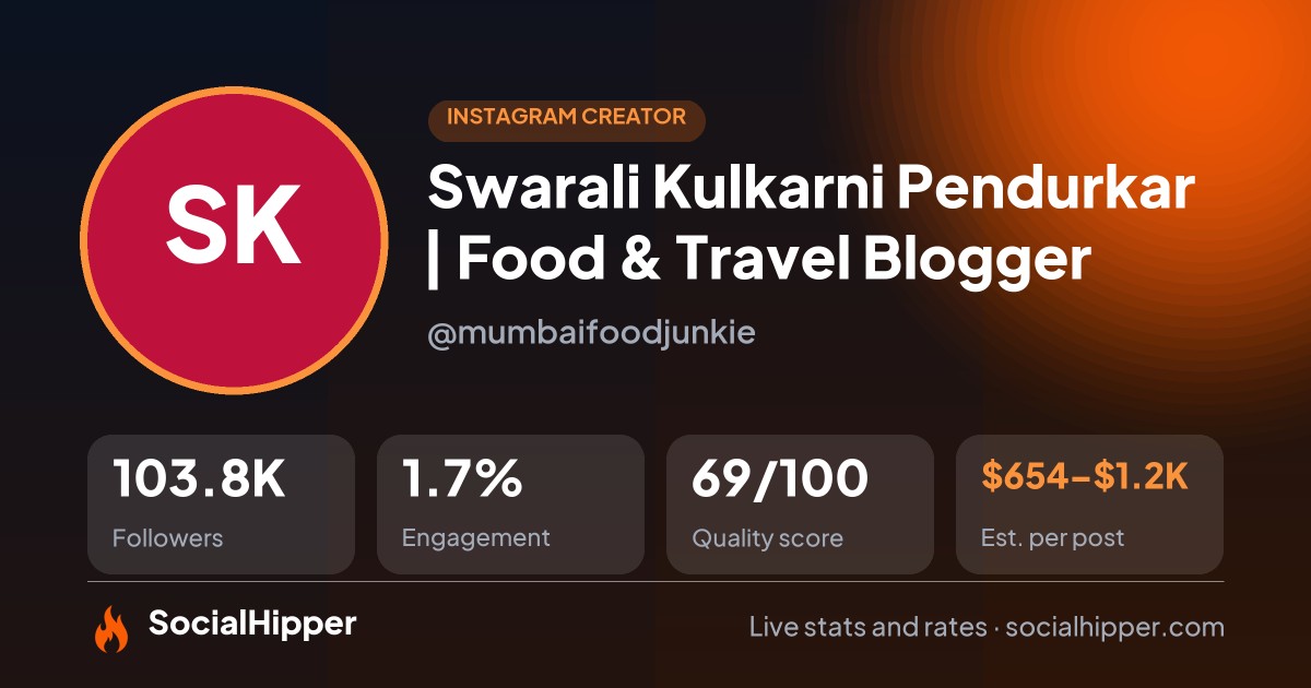 Swarali Kulkarni Pendurkar | Food & Travel Blogger Instagram stats on SocialHipper