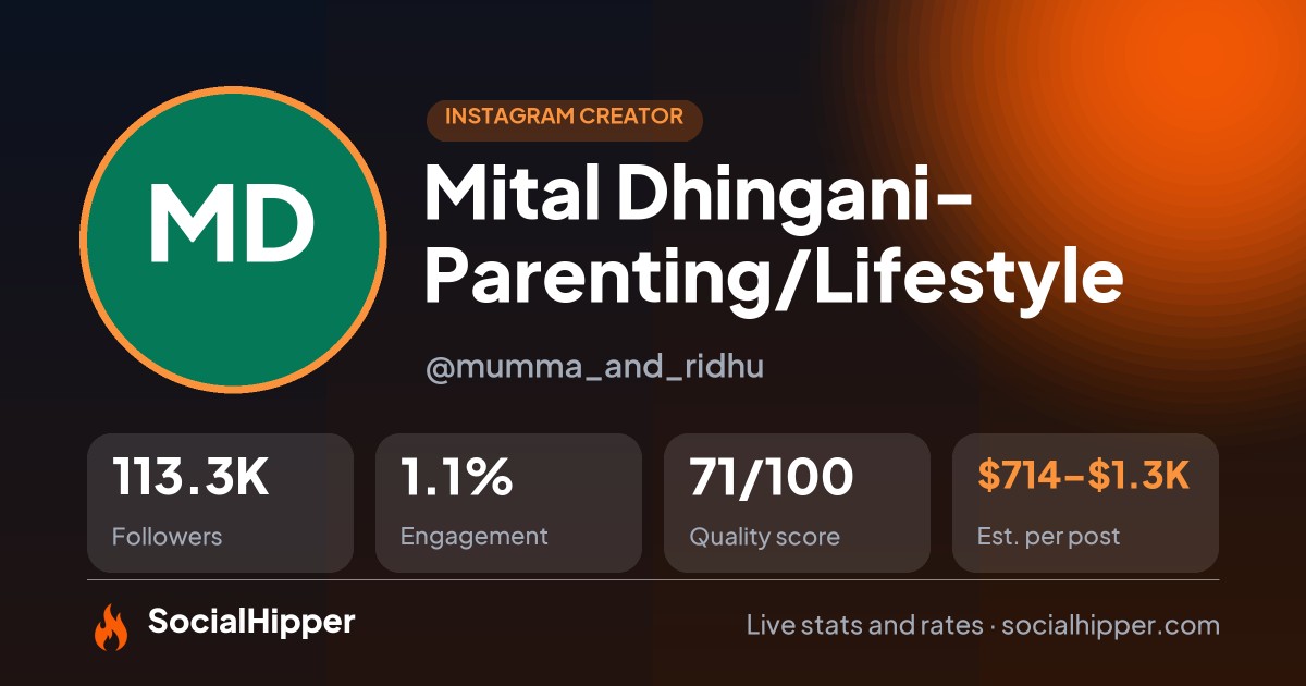 Mital Dhingani- Parenting/Lifestyle Instagram stats on SocialHipper