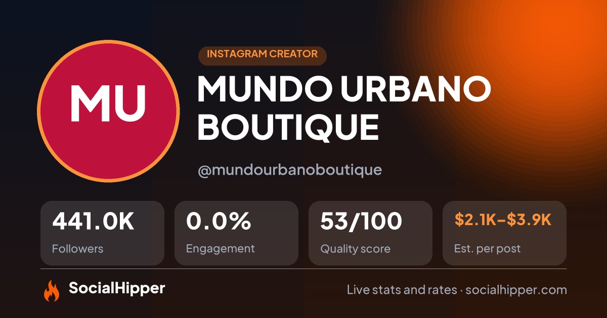 MUNDO URBANO BOUTIQUE Instagram stats on SocialHipper