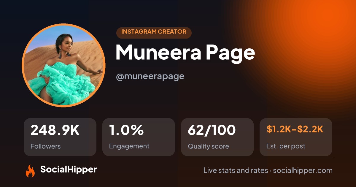 Muneera Page Instagram stats on SocialHipper