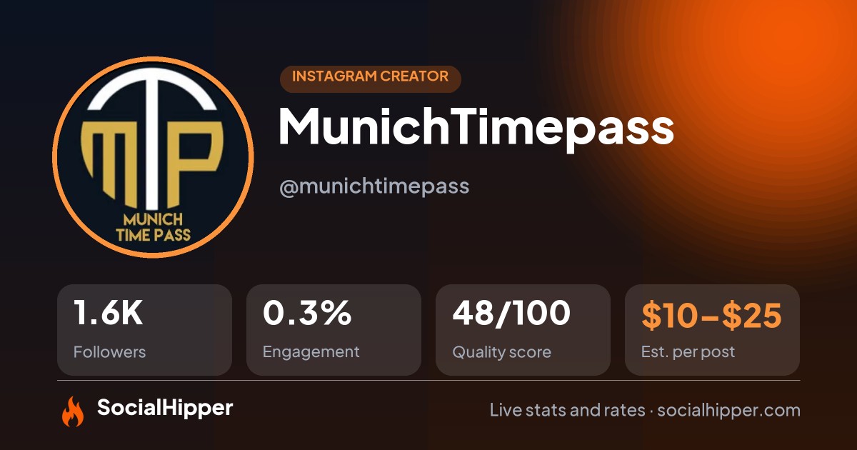MunichTimepass Instagram stats on SocialHipper