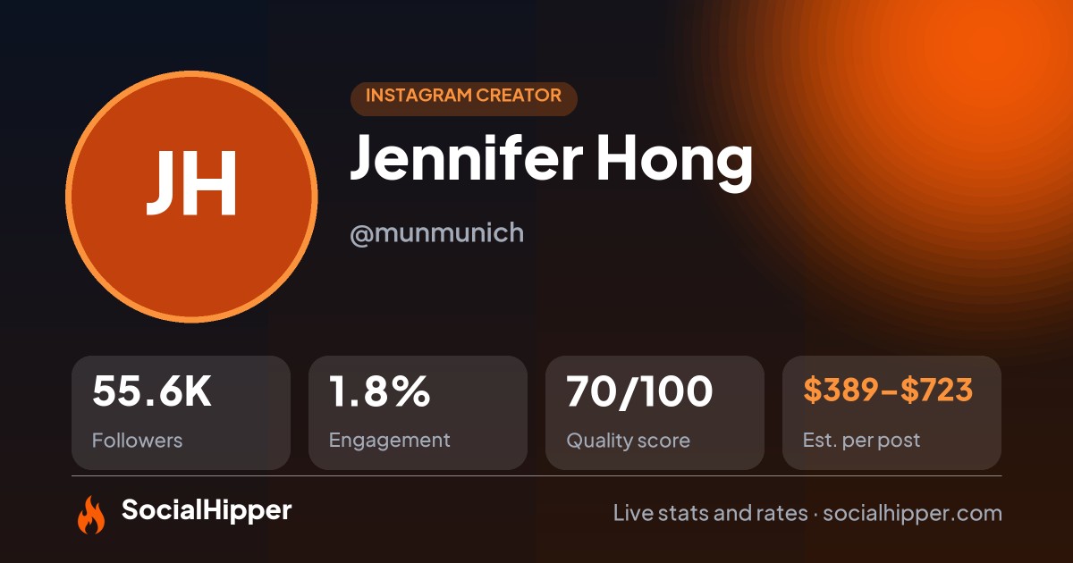 Jennifer Hong 🇸🇬 Instagram stats on SocialHipper