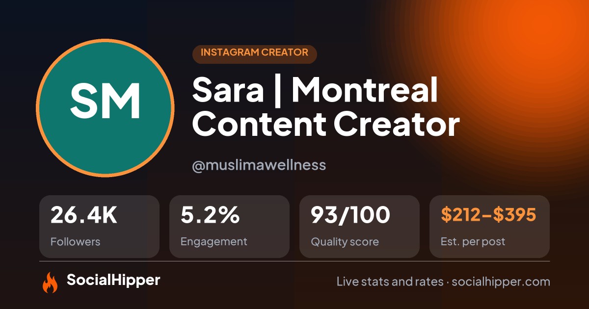 Sara | Montreal Content Creator Instagram stats on SocialHipper