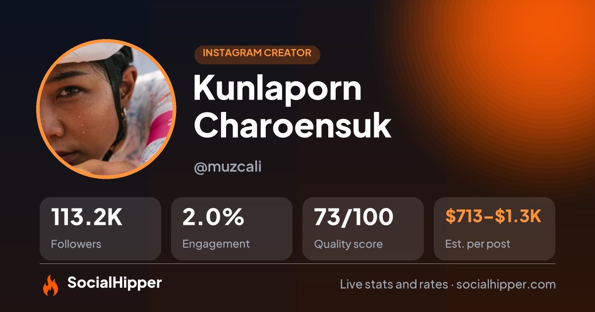 Kunlaporn Charoensuk Instagram stats on SocialHipper