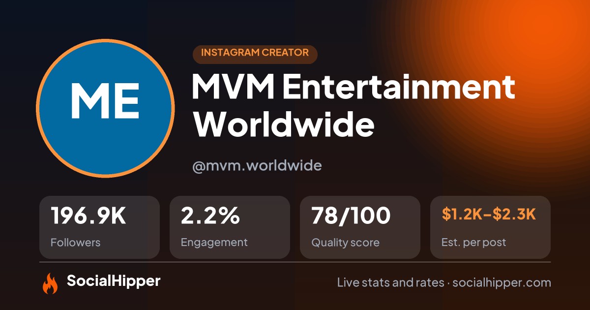 MVM Entertainment Worldwide 🌍 Instagram stats on SocialHipper